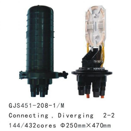 Fiber Optic Closures Dome-Type 451